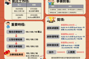 115年凱比機器人競賽海報0515