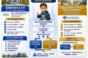 2026IDS與雷鳥線上說明會